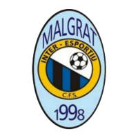 C.F.S. Inter Esportiu Malgrat Cs