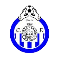 Ceuta C.F. Base Js