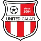 United Galati