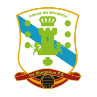 C.F.S. Os Meigallos F.S. B