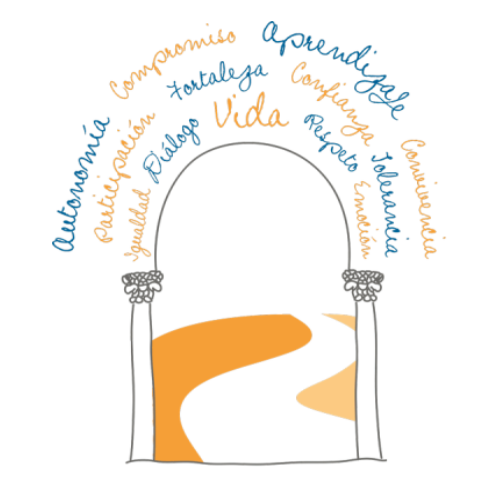 Colegio La Inmaculada Ov Is 