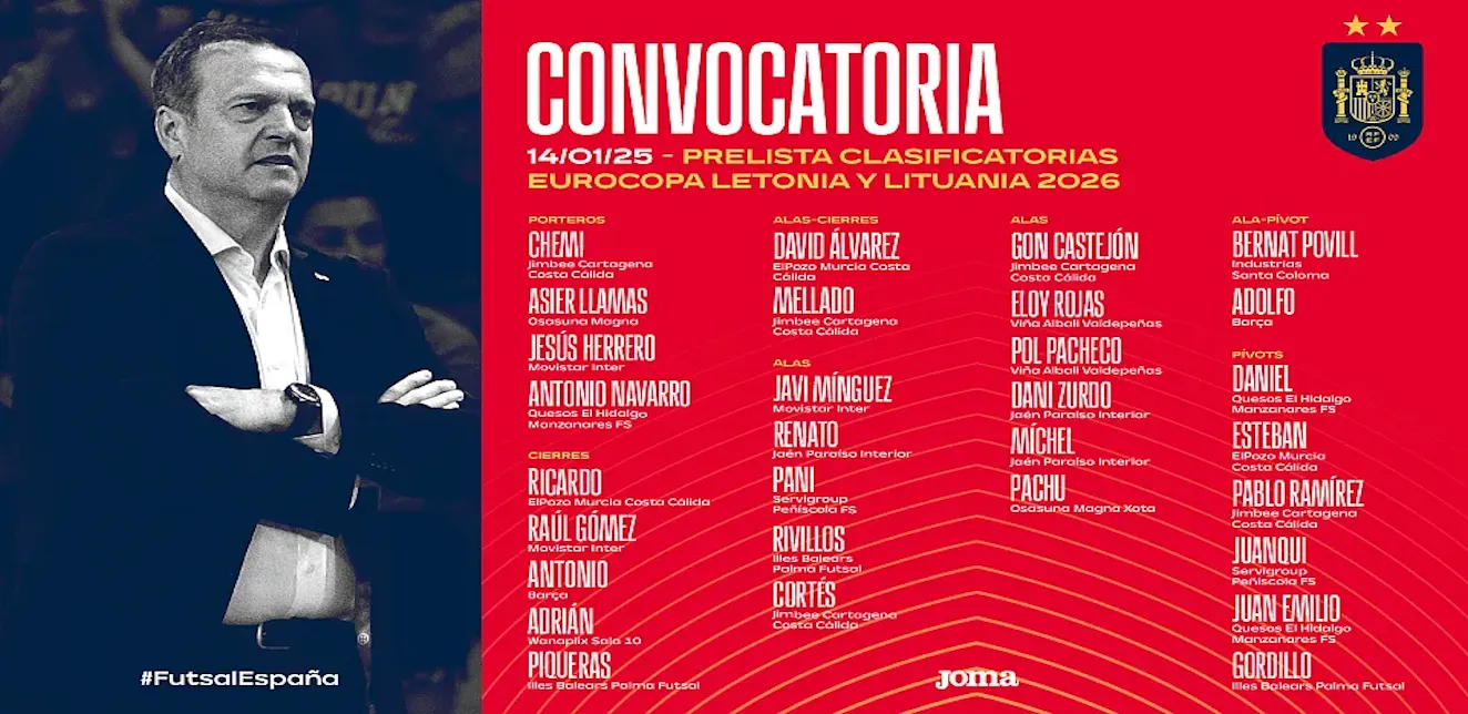 Jesús Velasco da la prelista para el partido ante Inglaterra
