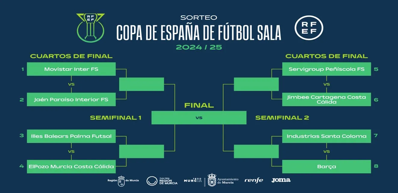 Todo listo para vivir una Copa de España espectacular.