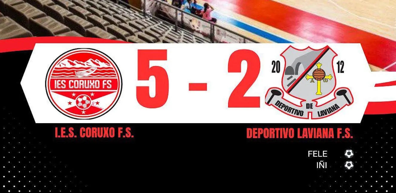 El Deportivo Laviana cede su primera derrota ante un IES Coruxo implacable