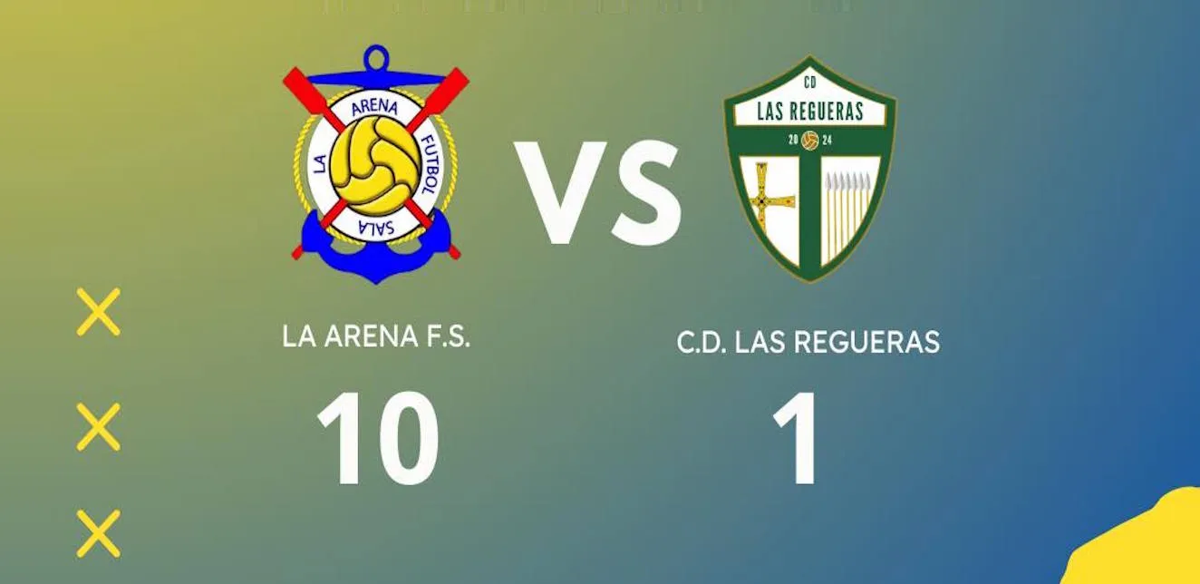 Joel y Miguel lideran la exhibición de La Arena FS en la goleada al C.D. Las Regueras