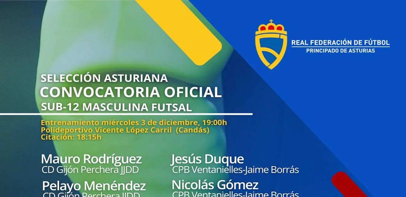 Nueva convocatoria de la Selección Asturiana Sub-12 de Fútbol Sala