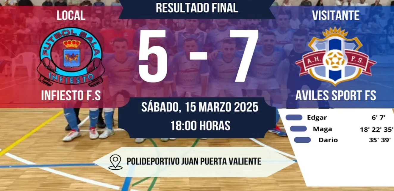 El Avilés Sport brilla con una victoria sufrida frente al Infiesto