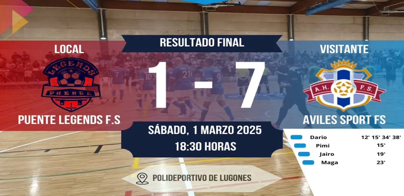Avilés Sport brilla con contundencia ante Puente Legends