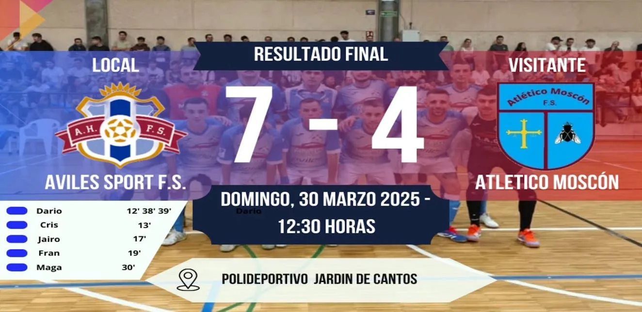 Triunfo contundente del Avilés Sport: carácter y eficacia ante el Atlético Moscon
