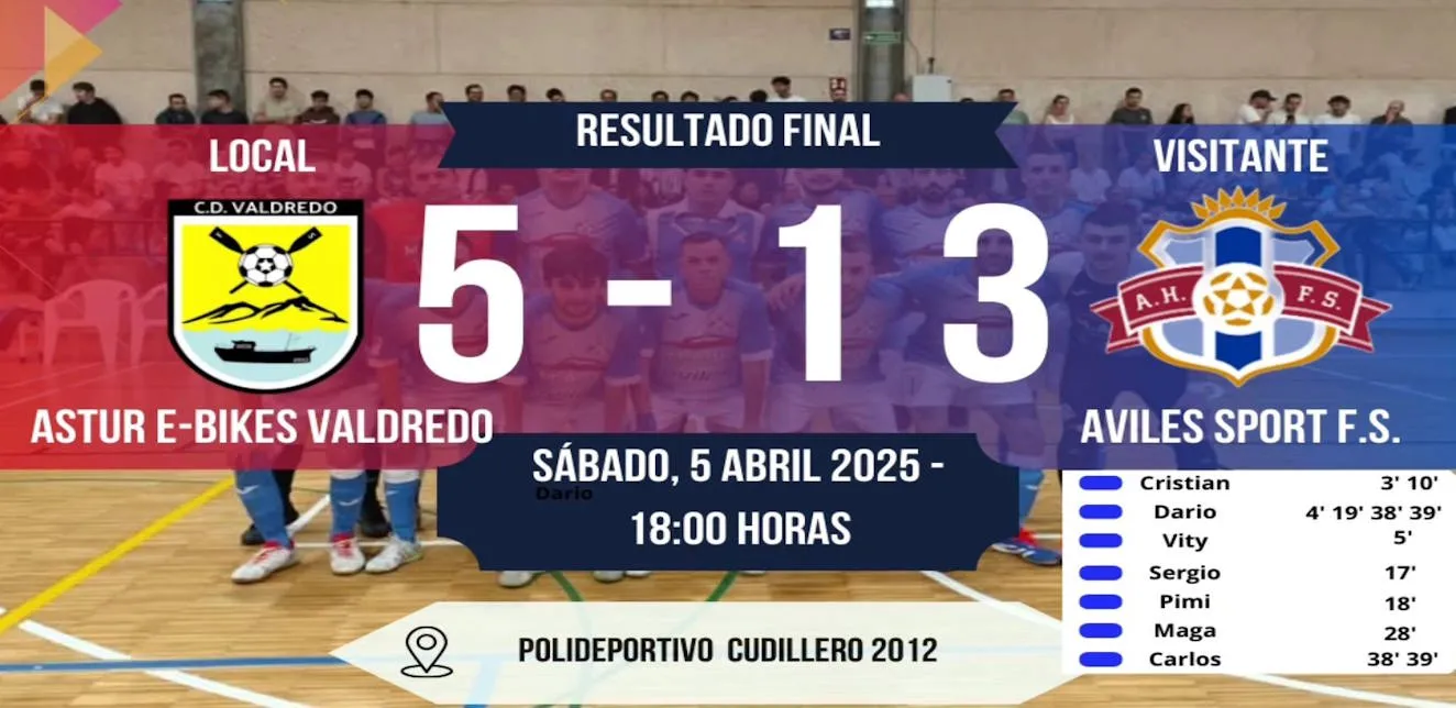 Festival de goles en Valdredo: El Avilés Sport deslumbra con un contundente triunfo