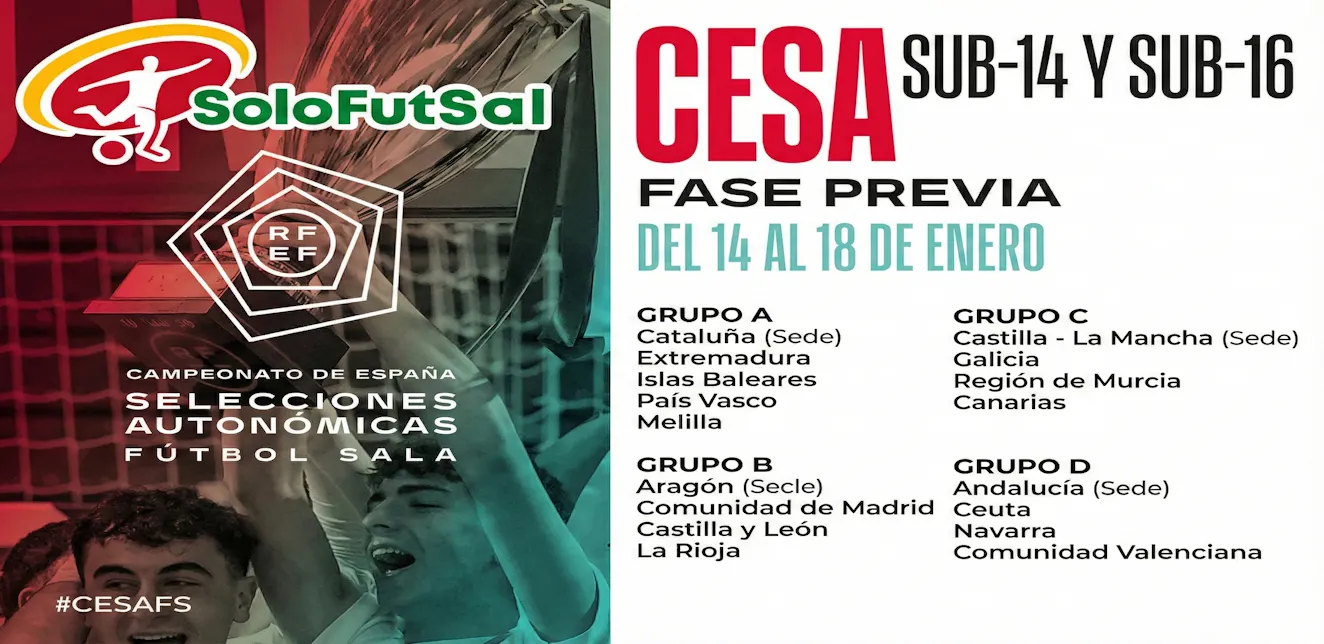Guía del CESA Sub-16 y Sub-14 2026: Sedes, grupos y el camino al título