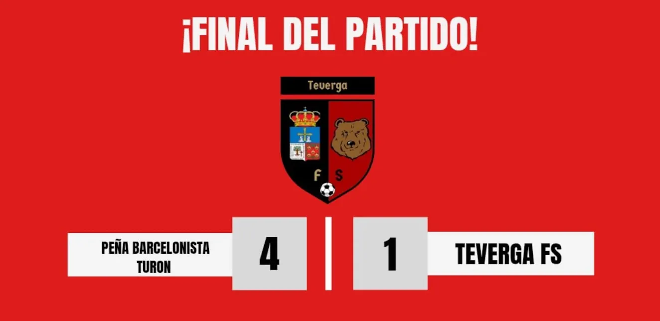 La Peña Barcelonista Turón tumba al líder Teverga con un 'hat-trick' estelar de Adrián Velasco