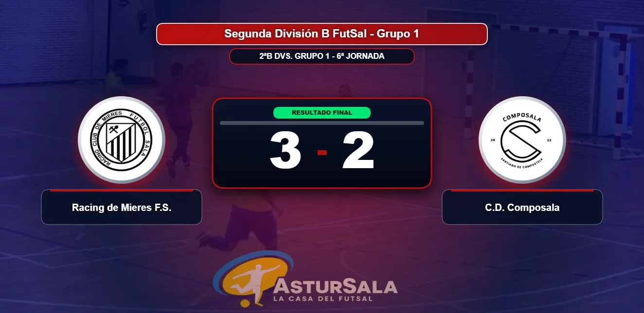 El Racing de Mieres ruge en casa, remonta al Composala y escala posiciones (3-2)